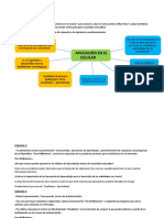 Aplicaciones en El Dispositivo Movil