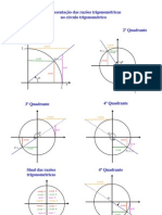 Matemática - Geometria - No Circulo