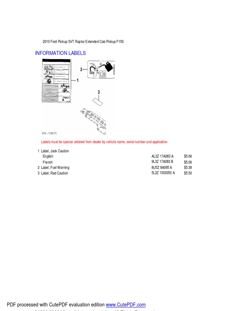 Information Labels Information Labels: PDF Processed With