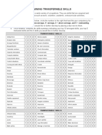 Examining Transferable skills