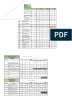 Data Kinerja Pegawai 2020 Kanwil - Rita Edit 5