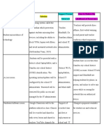 Obstacle Graphic Organizer