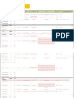 Daily Breakdown Condition Monitoring Report for Plant Departemment at BGG Jobsite