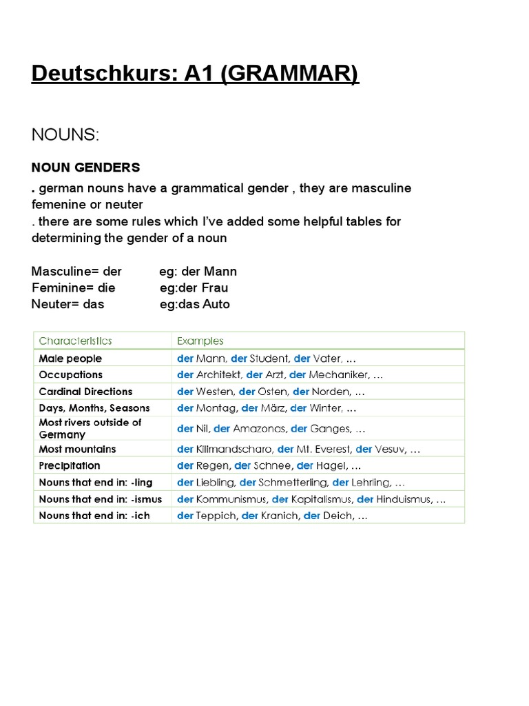 Deutschkurs - A1 (GRAMMAR) | PDF | Grammatical Gender | Verb