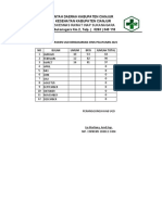 Laporan Kunjungan Pasien UGD 2021