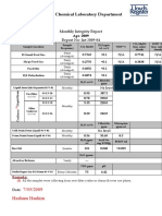 Integrety Report Apr.09