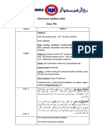 Final Term Syllabus 7th