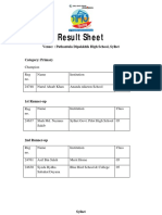 Result Sheet: Venue:: Pathantula Dipakkhik High School, Sylhet