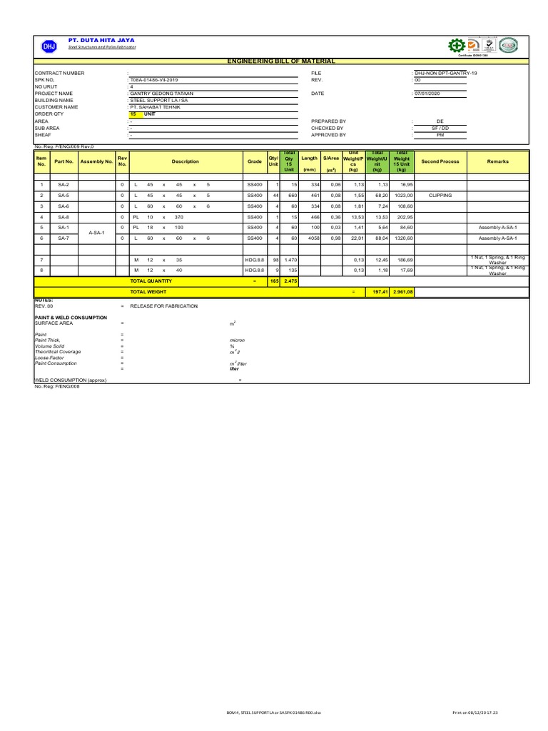 Pt. Duta Hita Jaya: Engineering Bill of Material | PDF | Building ...