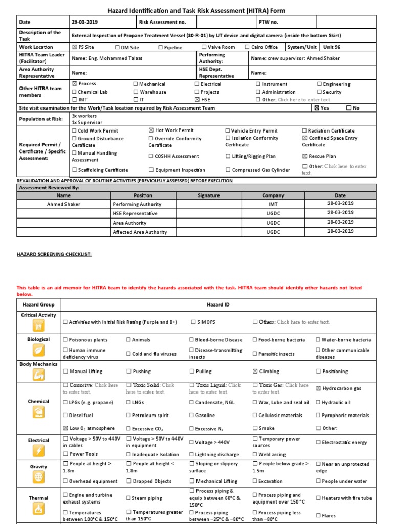 HITRA Risk Assessment for Hot Work | PDF | Hazards | Ionizing Radiation