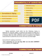 T4 - Corrections in Taping PDF