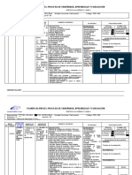 Cronograma Perforación