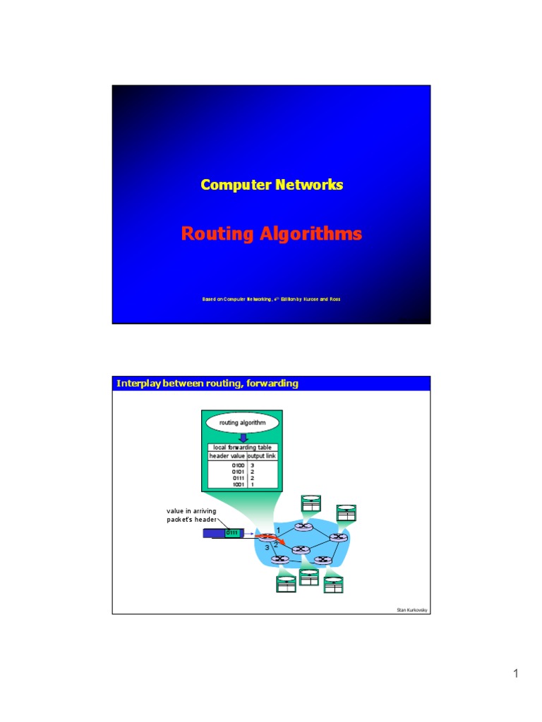 Routing Algorithms Routing Algorithms: Computer Networks Computer ...