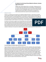 Article #141 Why Contractors Need To Use The Earned Value Method To Monitor, Evaluate and Report Their Project Budget Performance?