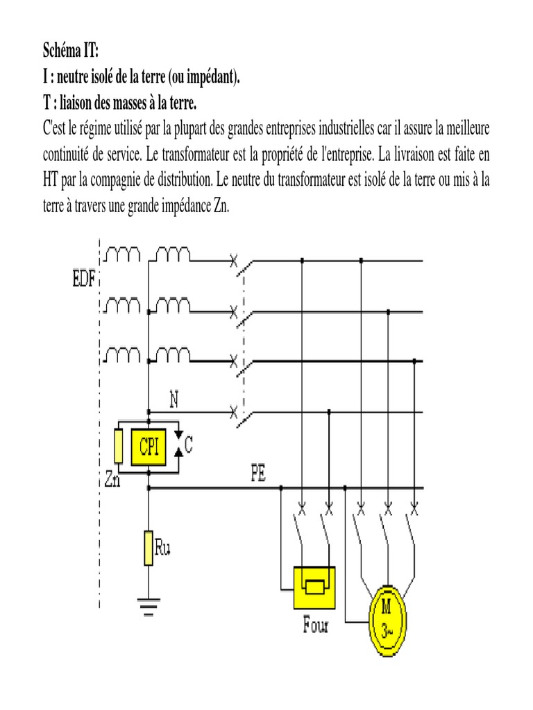 Schéma Mise à La Terre Schéma IT: I: Neutre Isolé de La Terre (Ou Impédant) - T: Liaison Des  Masses À La Terre | PDF | Électricité | Équipements électriques