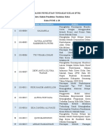 ANALISIS PTK-PGMI A 18 Revisi Ke-3