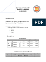 FEU Nursing Students' Weight and Height Profile