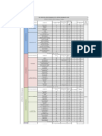 Programación Final (2)