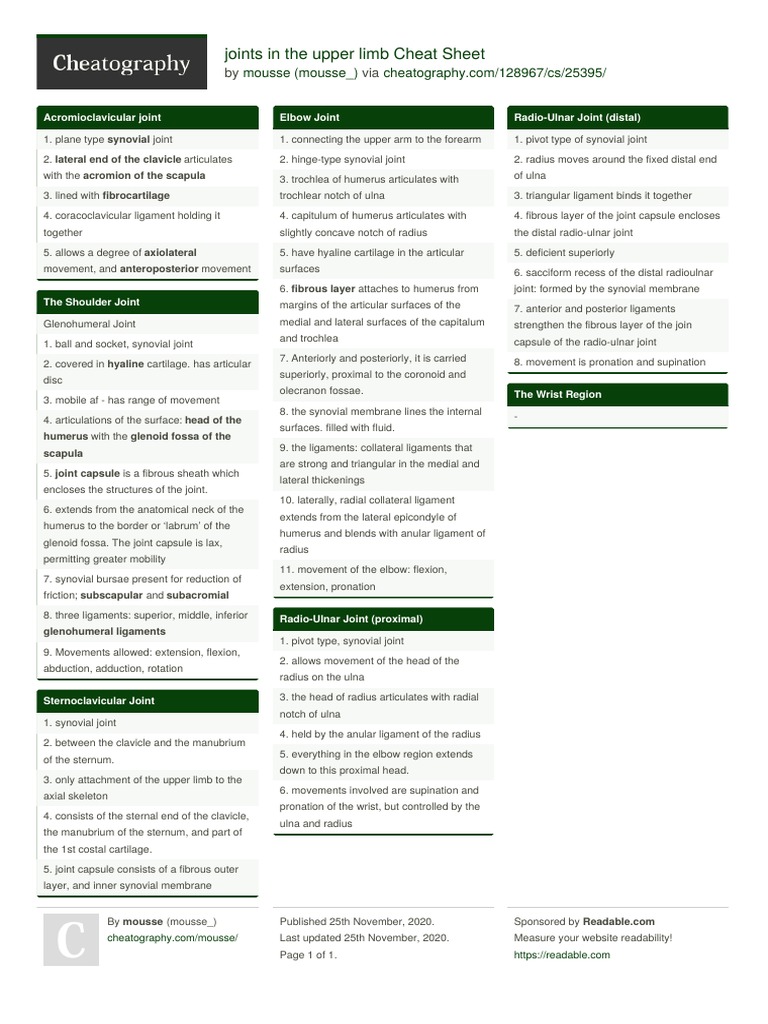 Upper Limb Joint Anatomy Guide | PDF | Elbow | Anatomical Terms Of Motion