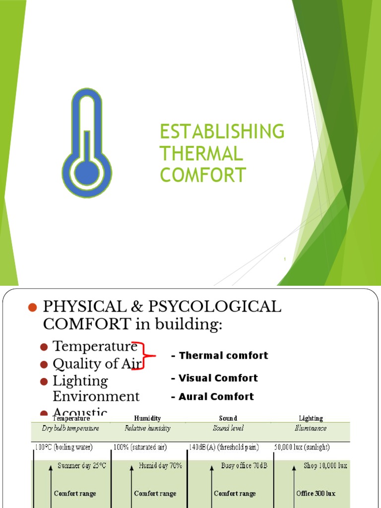 Chapter 2 Part II Thermal Comfort | PDF | Relative Humidity ...