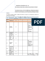 Diagnóstico y Revisión Del Itcp