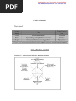 Buku Saku Gastroenterologi