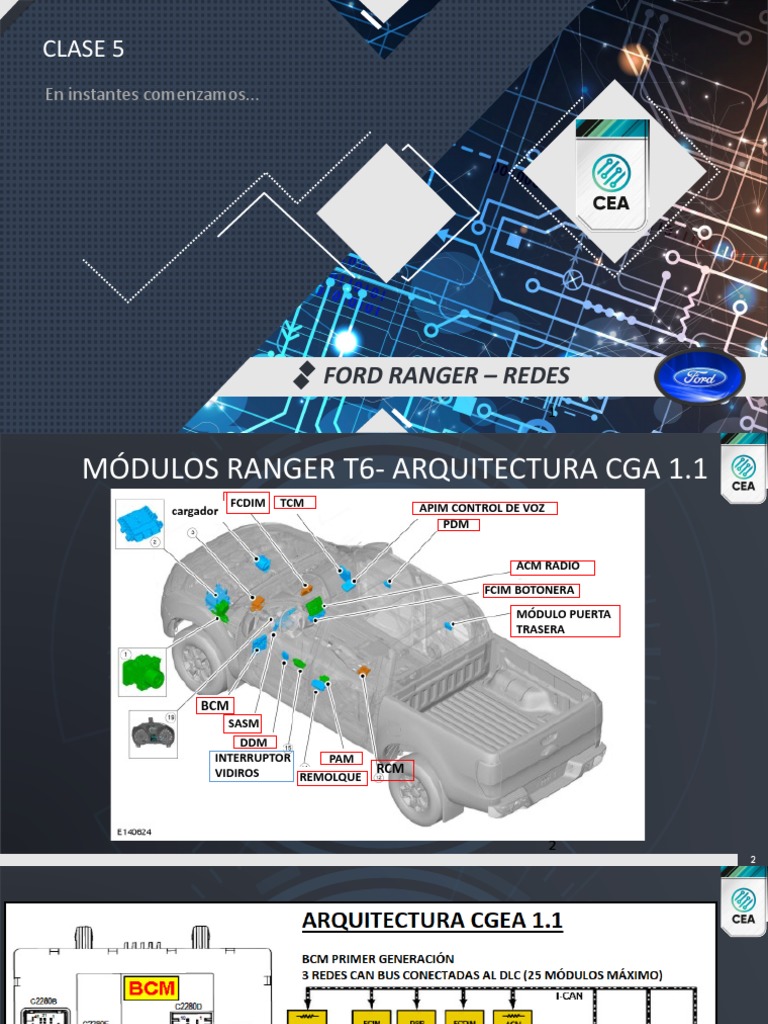 Diagrama de Módulos Ford Ranger T6 | PDF | Informática y tecnología de ...