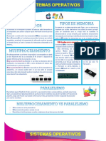 Infografia Actividad 01