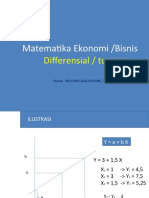Matematika Ekonomi - Bisnis Differensial - Turunan. Dosen - D. Rizal Riyadi SE,.ME