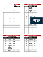 06 Marzo Valencia Cuentas de Los Jugadores