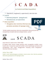 Scada System