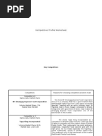 Download CPM Competitive Profile matrixcomplete by Rod Lor SN50457555 doc pdf
