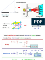 Crystal Diffraction: Laue 1912