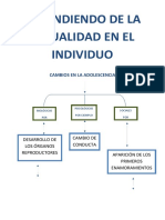 APRENDIENDO DE LA SEXUALIDAD EN EL  INDIVIDUO