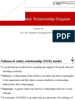 Enhanced Entity Relationship Diagram: CSC 401: Database Management System