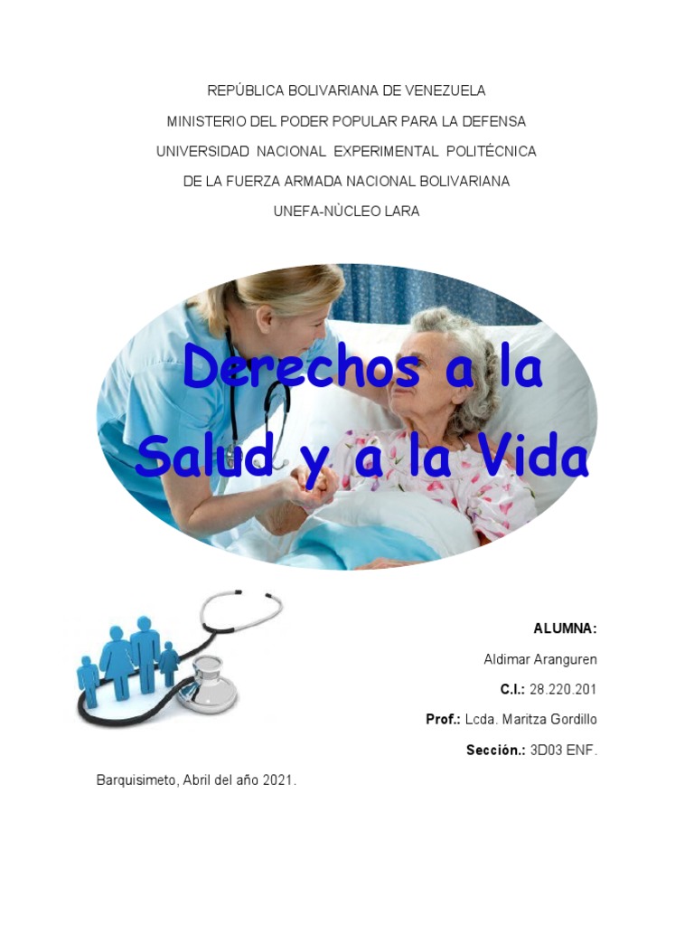 Image Result For El Derecho A La Salud Mapa Conceptual Y Resmen