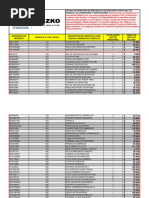 Lista de Repuestos Con El 5025 Mazko Mazda 2