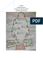 Actividad 4 Dependencias Sena