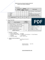 Rincian Minggu Efektif Genap 2020-2021