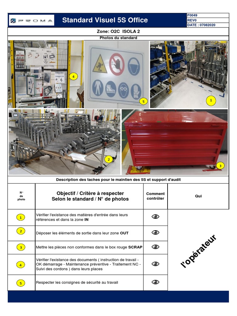 Standard Visuel 5S pour Bureaux | PDF