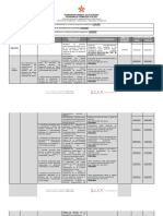 Cronograma General de Actividades Programa de Formación Titulada