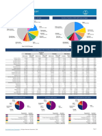 10 8 9 Colorectum Fact Sheet