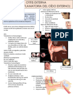 Otitis Externa PDF