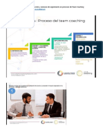 Puntos Claves para Un Buen Plan de Acción y Sesiones de Seguimiento en Procesos de Team Coaching