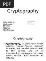 Cryptography: Submitted To:-Ms Poonam Sharma Faculty, ABS, Manesar