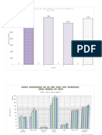 Gráficas Excel Taller