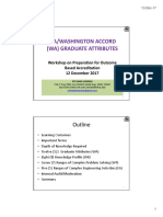 Iea/Washington Accord (Wa) Graduate Attributes: Outline