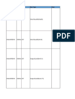 Changfeng China Cs7 Dias Blade (Uaes) : Brand Area Model Key Type Year