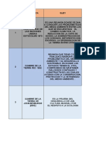 Matriz Medio Ambiente