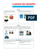 Clasificación General Del Sustantivo para Sexto Grado de Prrimaria